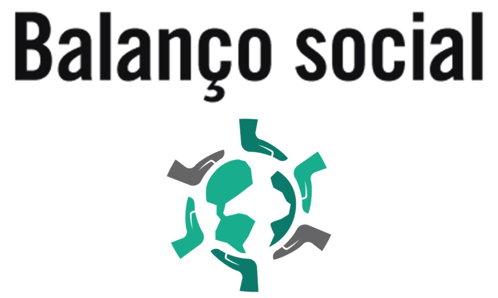 Balanço Social